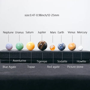 mixed crystal planets of the solar system