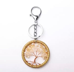 Tree of Life keychain collections