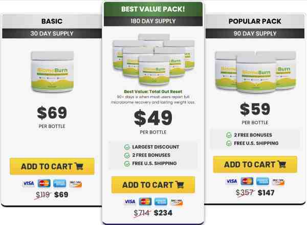 Biome Burn Price