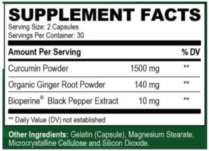 Curafen- ingredients