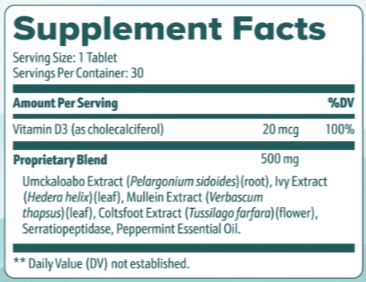 AeroSlim Supplement facts