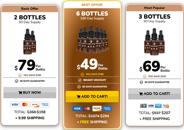 Chocotide Price