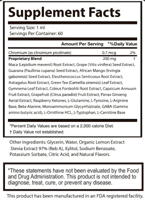 Chocotide Supplements