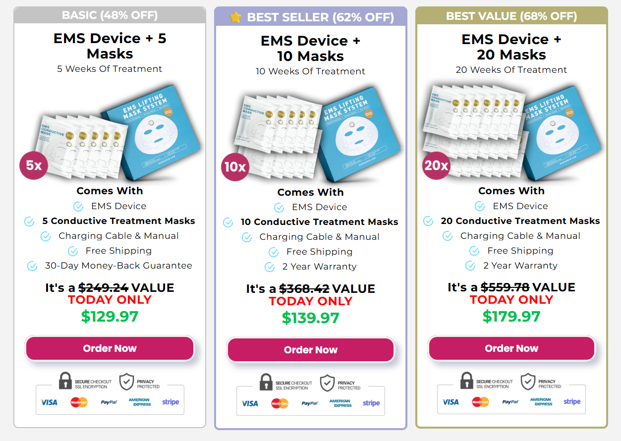 EMS Lifting Mask System Pricing