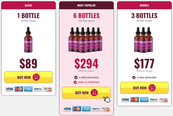 Glycovit Price