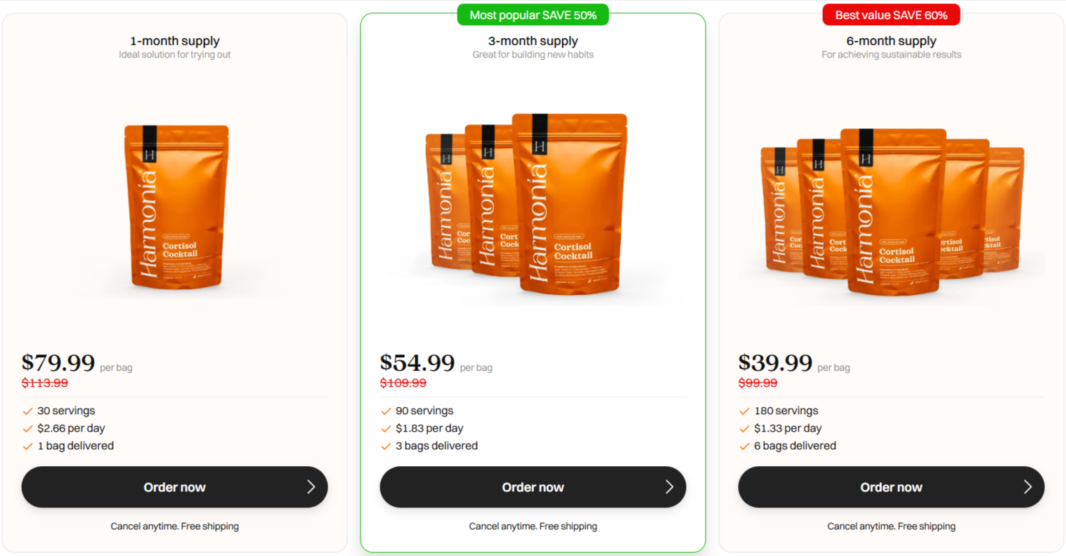 Harmonia Cortisol Support Priicing