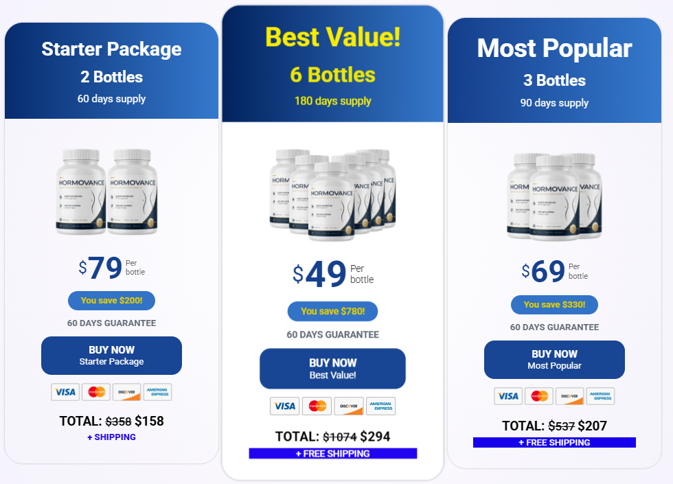 Hormovance Price
