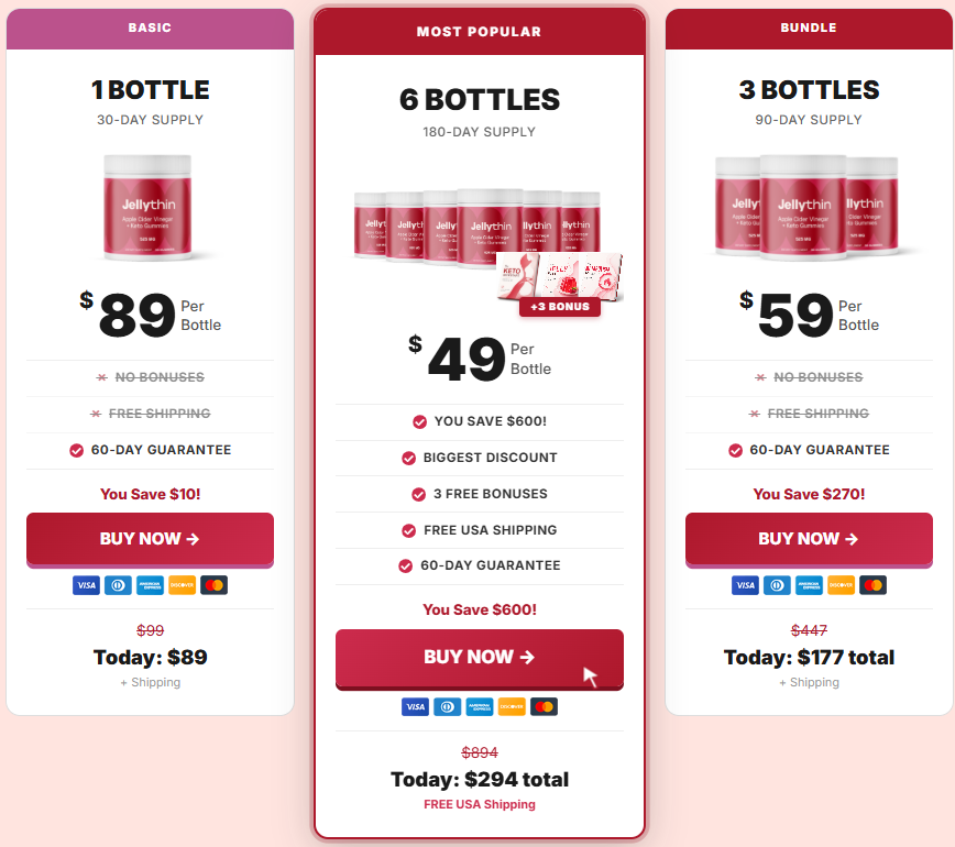 JellyThin Pricing