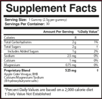 JellyThin Supplement facts