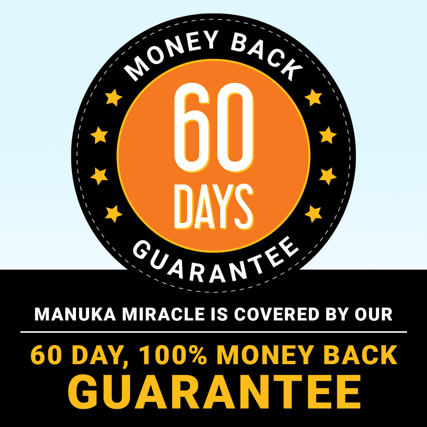 Manuka Miracle Money Back Guarantee