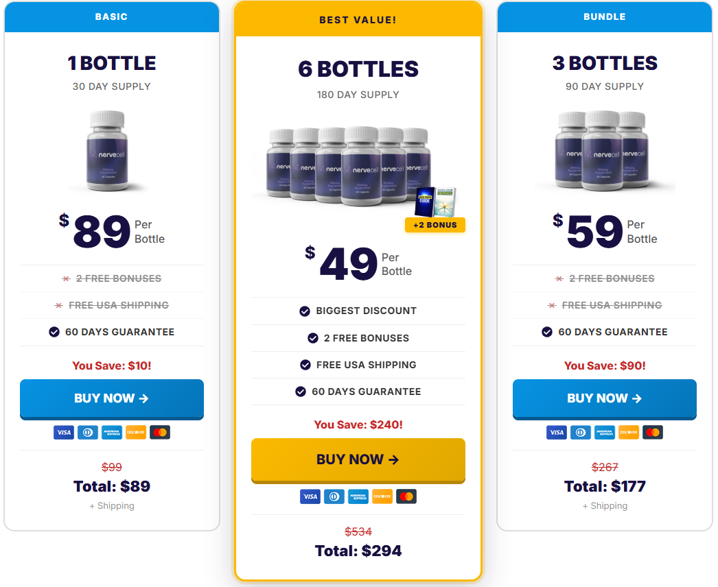 NerveCell Pricing