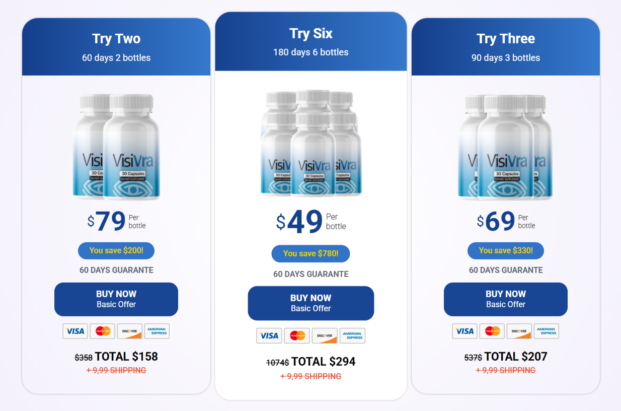 Visivra Pricing