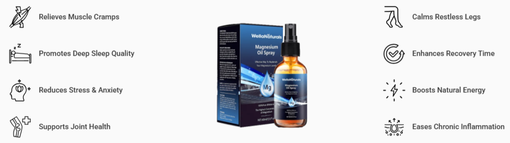 WellaNaturals Magnesium Oil Benefits
