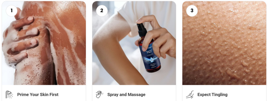 WellaNaturals Magnesium Oil Uses