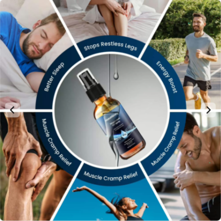 WellaNaturals Magnesium Oil work