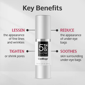 Cyabags Eye Serum Benefits