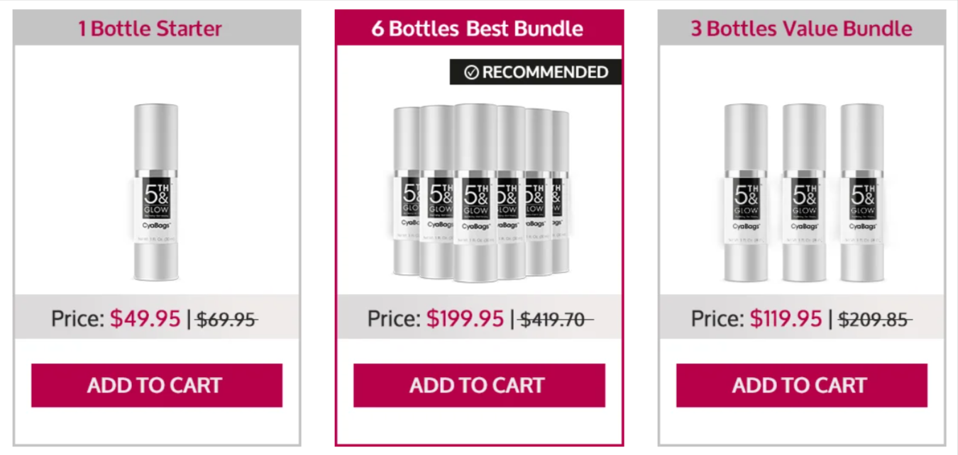 Cyabags Eye Serum Pricing