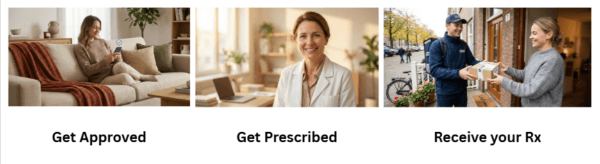 FeelGood GLP-1 How to get Start