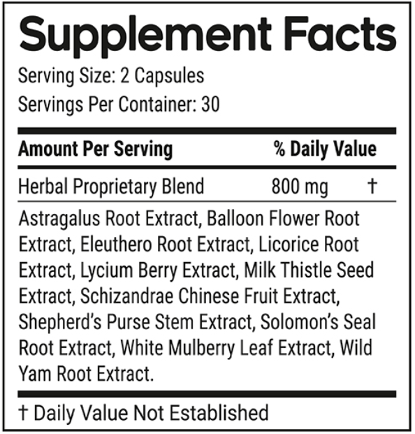 Glucolyn Supplement Facts