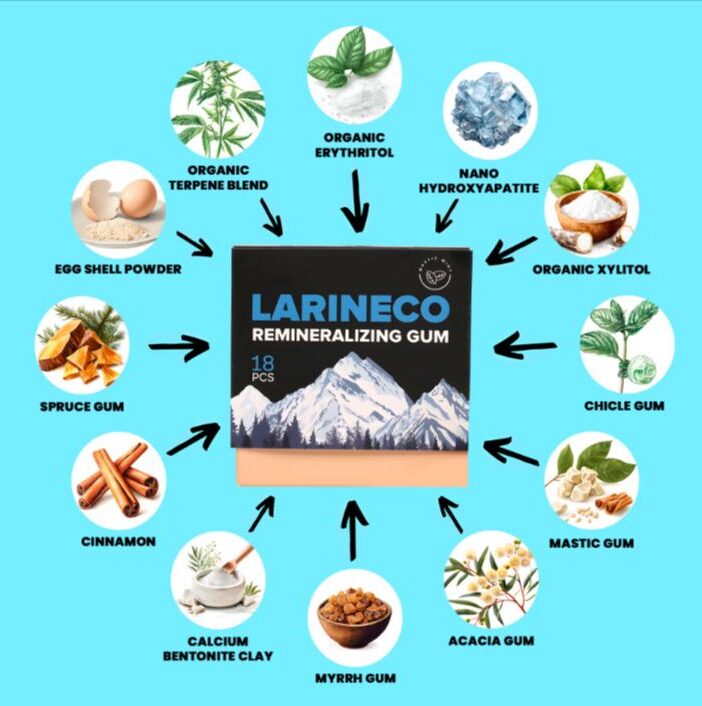 Larineco Chewing Gum Ingredients