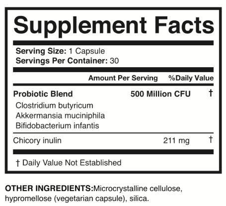Meta Core Supplement Fact