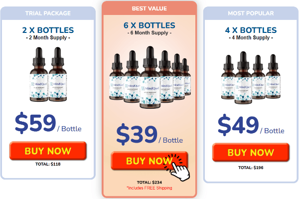 Mindquell Price