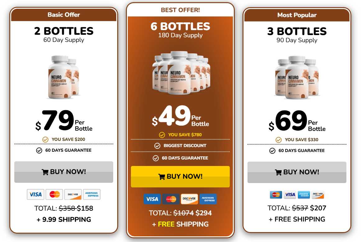 Neuro Cinnamon Pricing