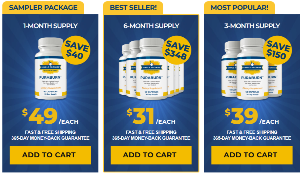 PuraBurn Price