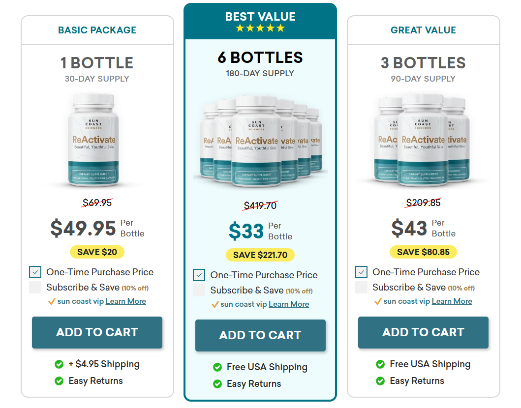 ReActivate Skin Care Pricing