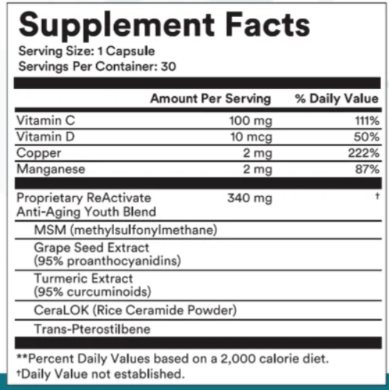 ReActivate Skin Care Supplement Facts