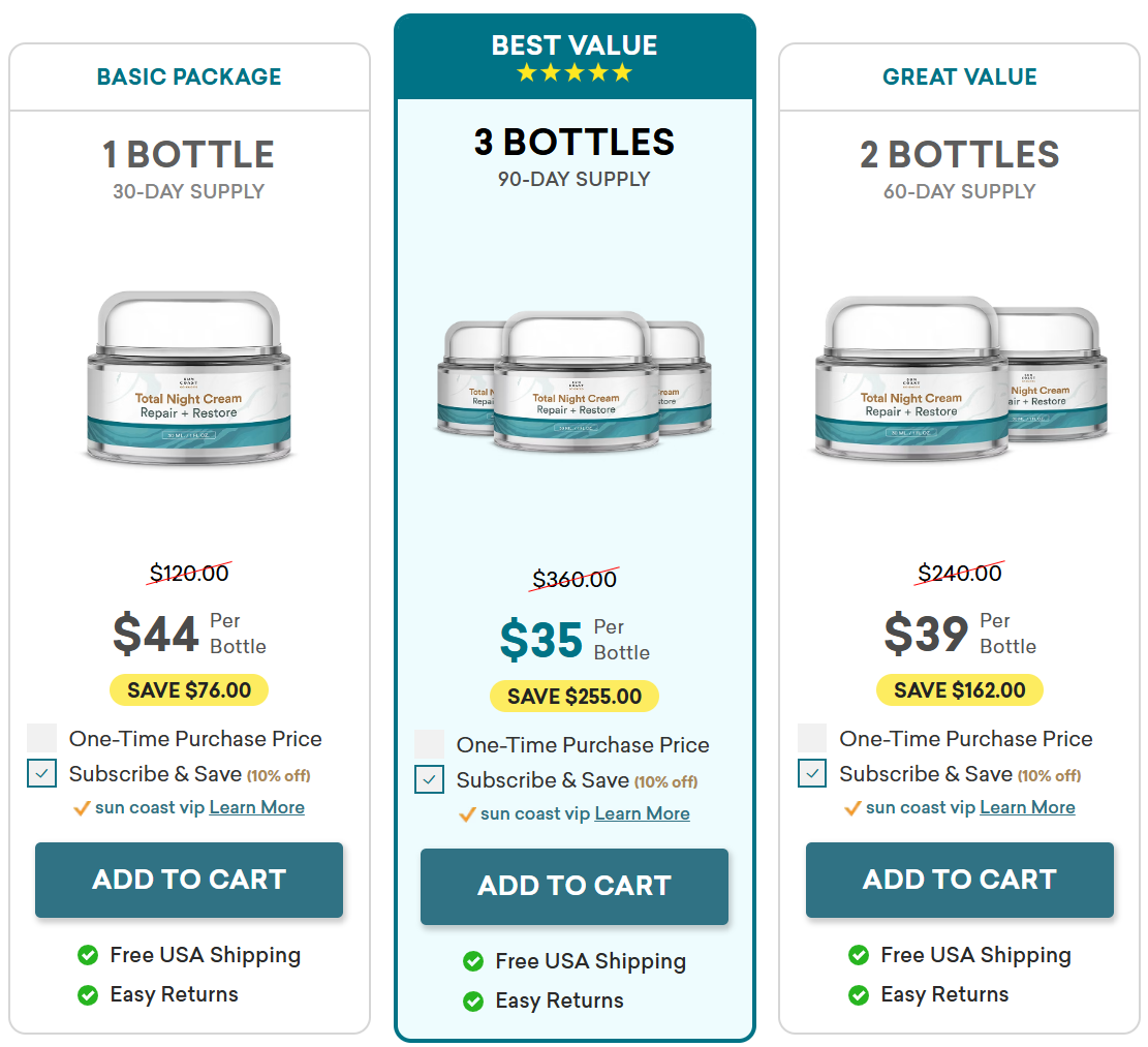 Total Night Cream Price