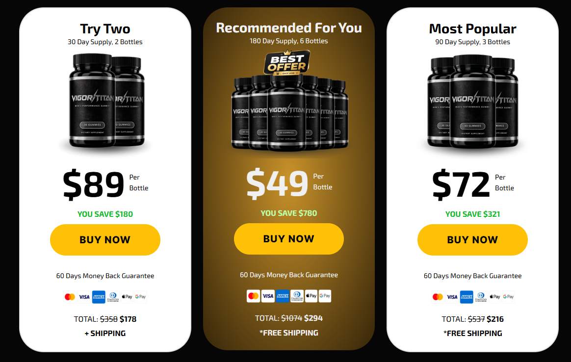 Vigor Titan Pricing