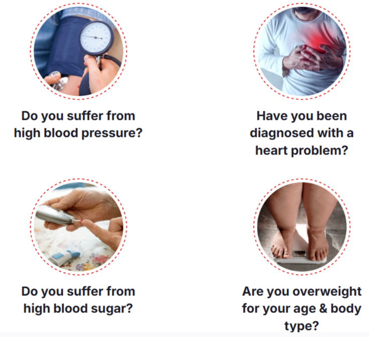 ZUCORYN Blood Pressure
